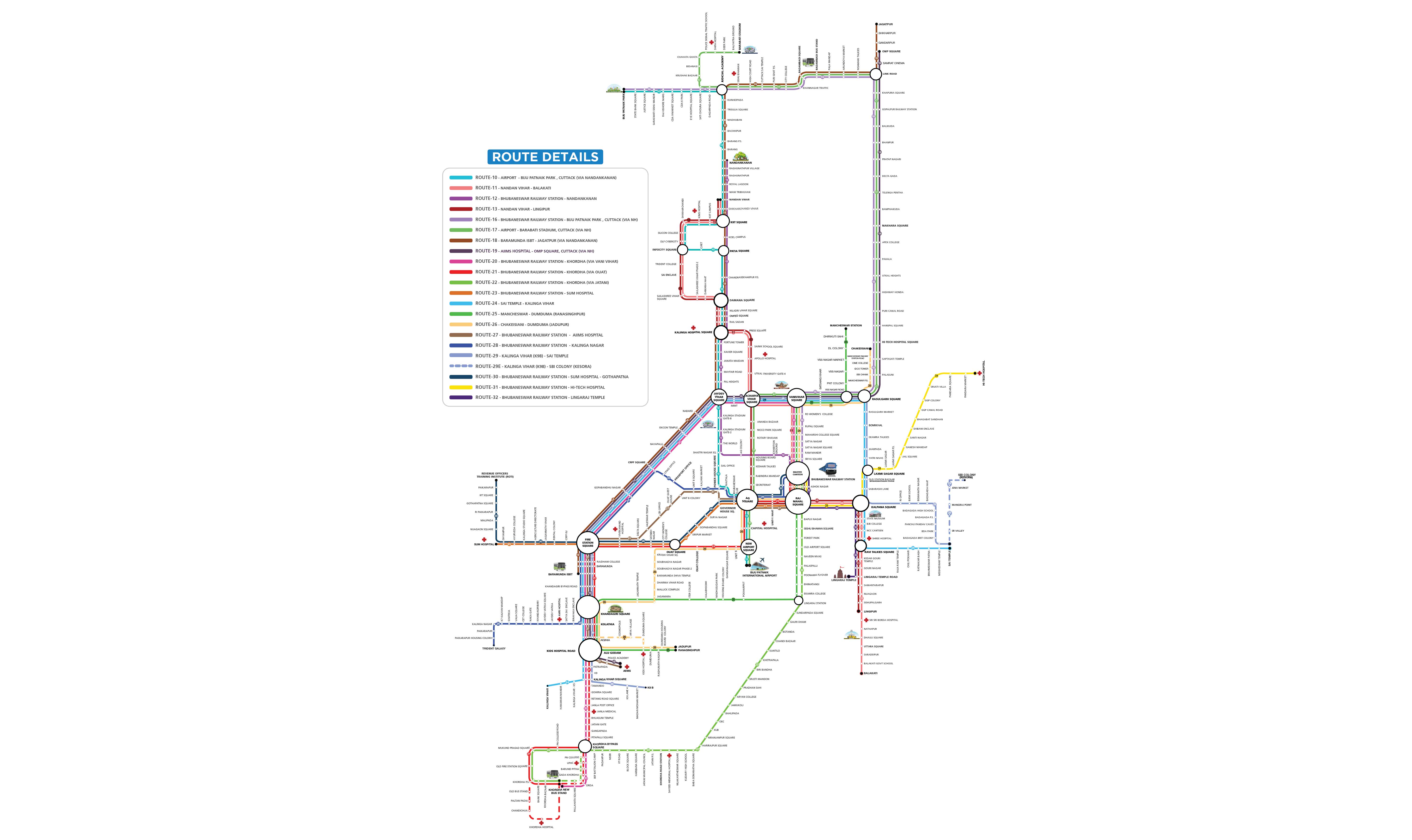 AMA BUS Network Plan